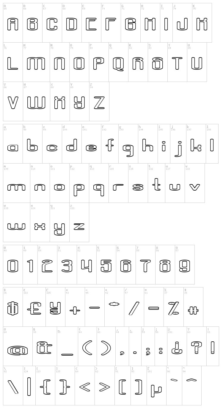 Aposiopesis Dwarfed font map